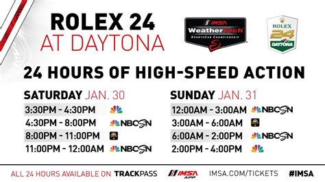 daytona rolex 24 schedule|Rolex 24 2023 live timing.